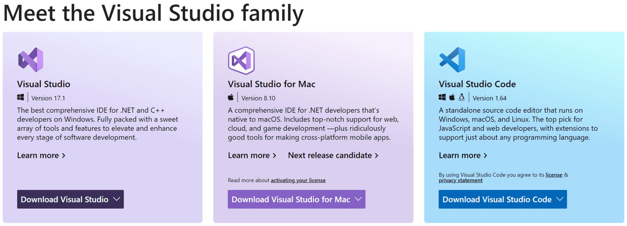 Installing The Powerful Visual Studio IDE › Kens Learning Curve